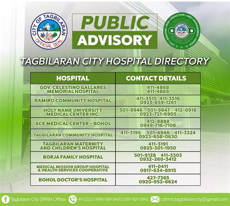 pcso tagbilaran|Tagbilaran City .